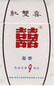 排查整治高档香烟(香烟整改)|低价香烟网
