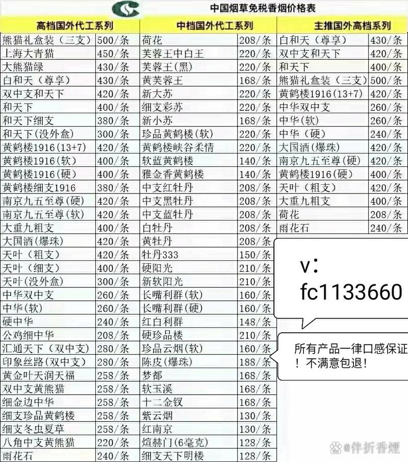 香烟批发市场价格分析，行情走势与影响因素解读